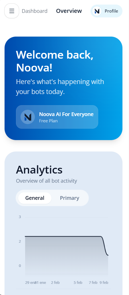 Noova dashboard screenshot (mobile)